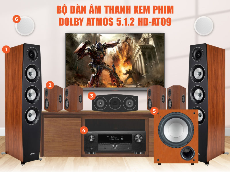 dan xem phim hd at09 2